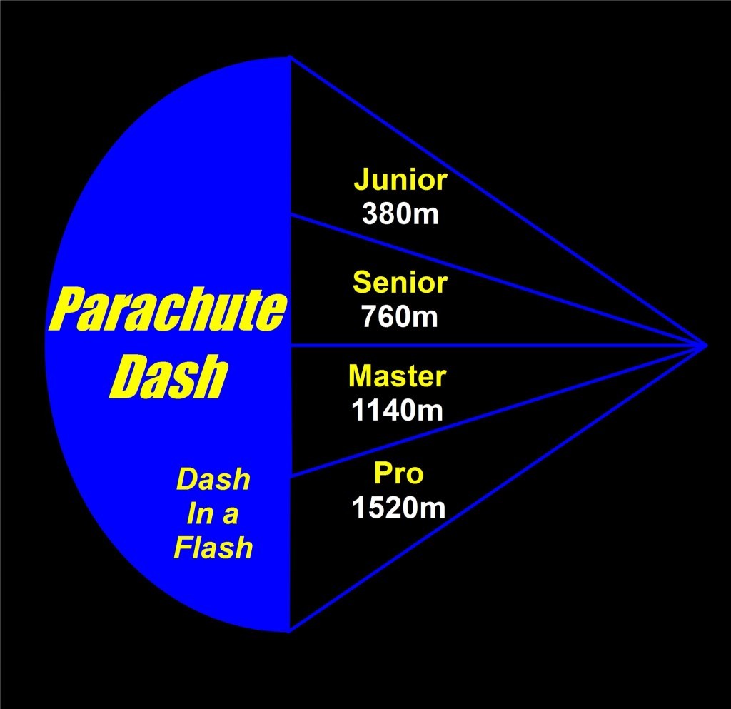 Parachute Dash