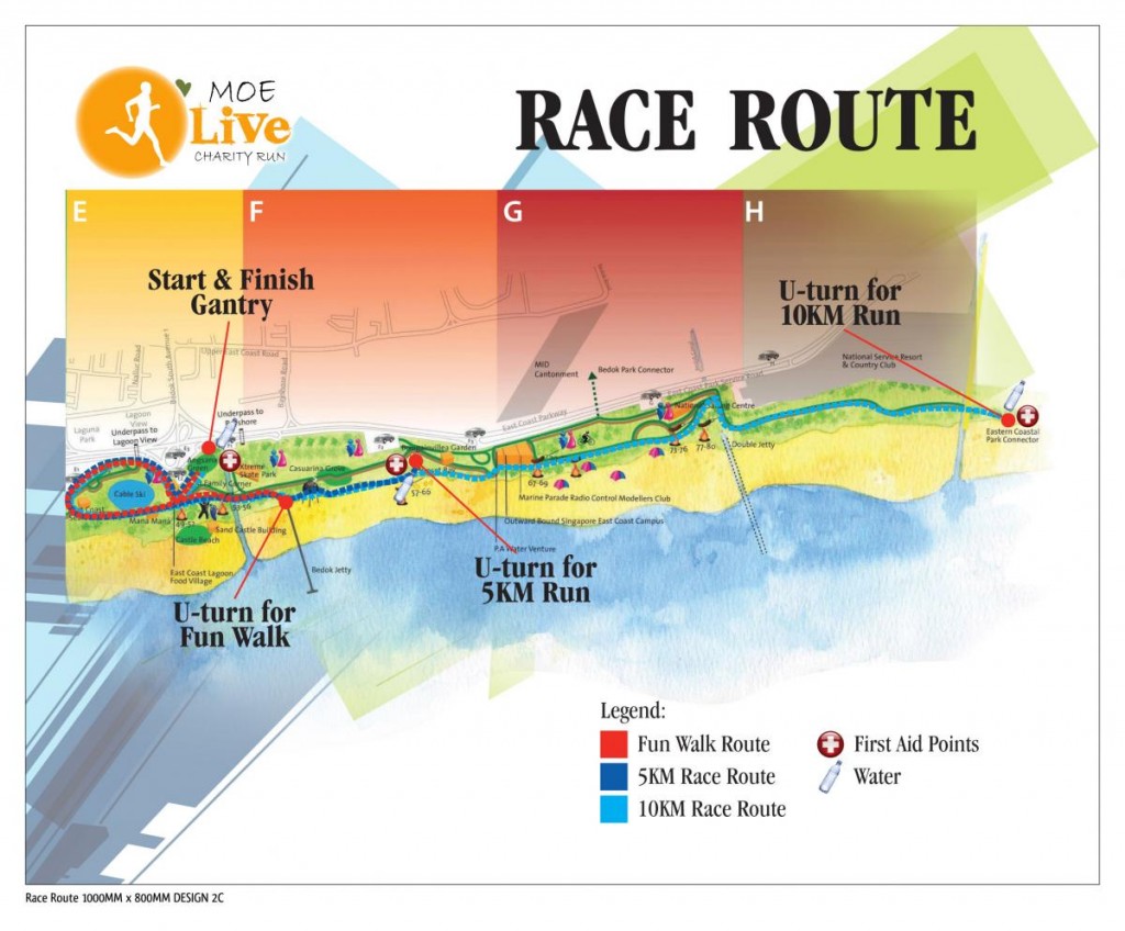Race map