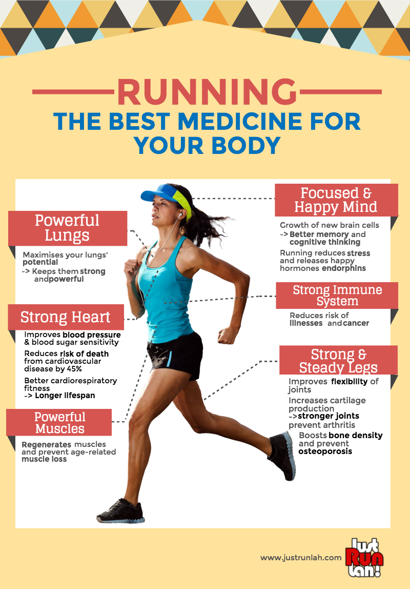 Running benefits that keep you young and beautiful