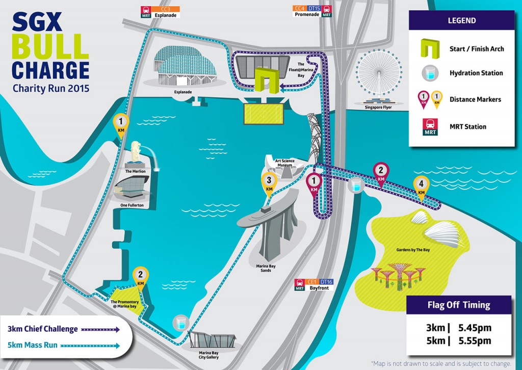Image credit: SGX Bull Charge 2015