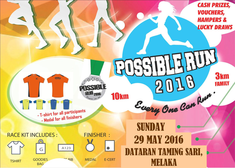 Malacca Possible Run 2016