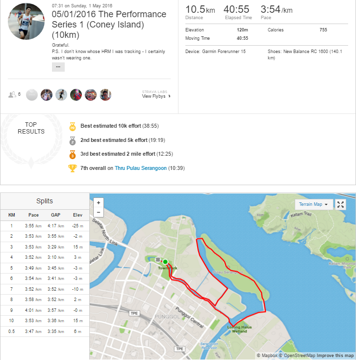 Strava data available here :)