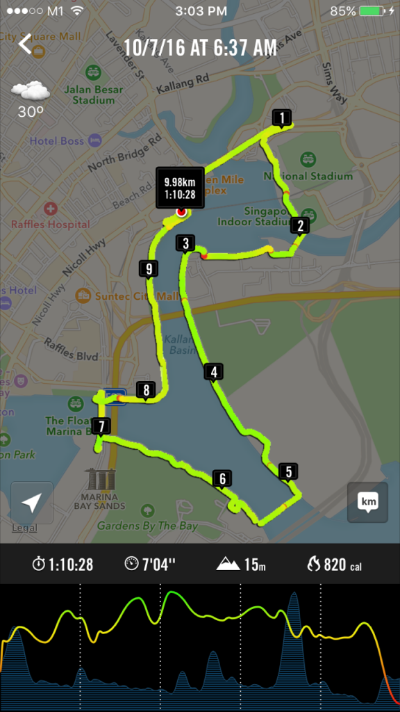 Race Route