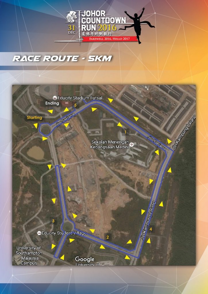 Race map