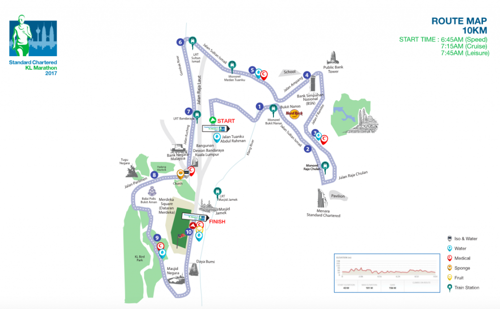 Standard Chartered KL Marathon 2017 | JustRunLah!