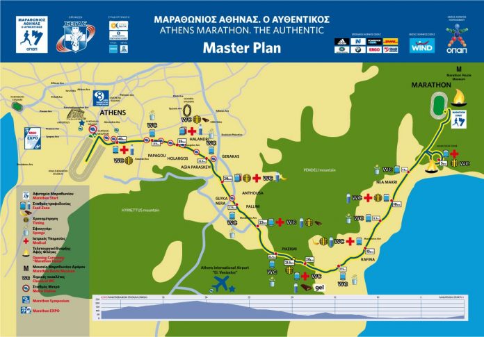 Athens Marathon Course map