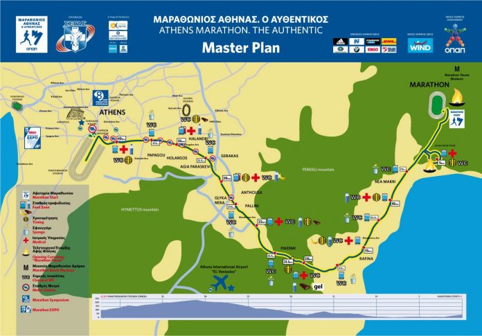 Athens Marathon Course map