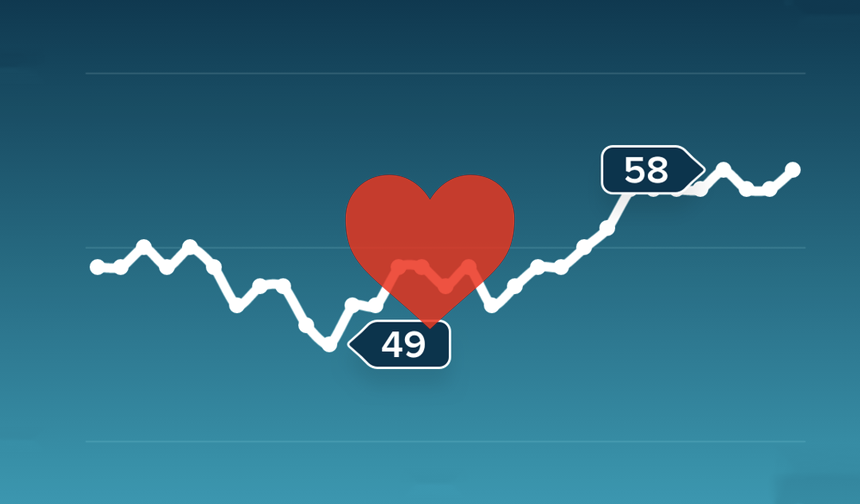 Normal bpm heart rate