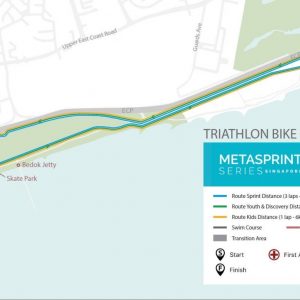 MetaSprint Series Singapore 2019 – Triathlon