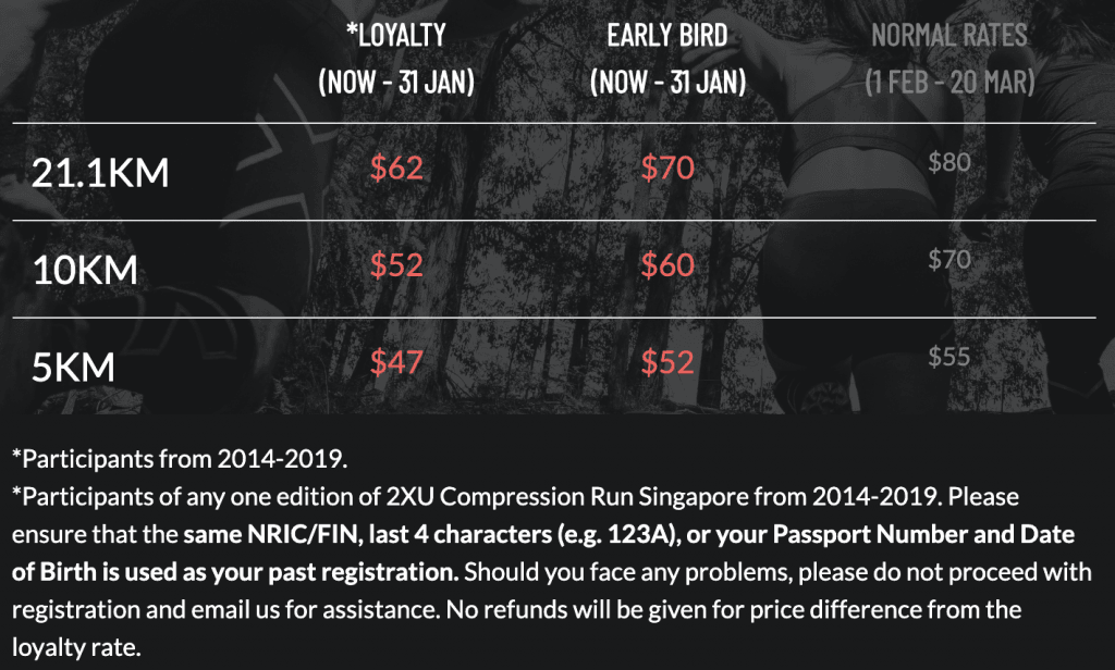 The 2XU Compression Run 2020 Asia Series