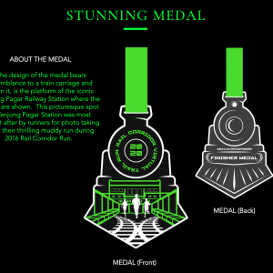 [Virtual] – Rail Corridor Virtual Trail Run 2020