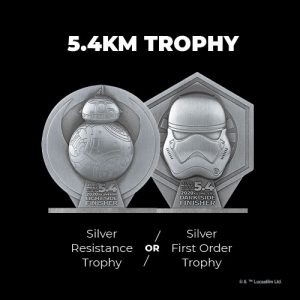 [Virtual] – STAR WARS Virtual Run 2020