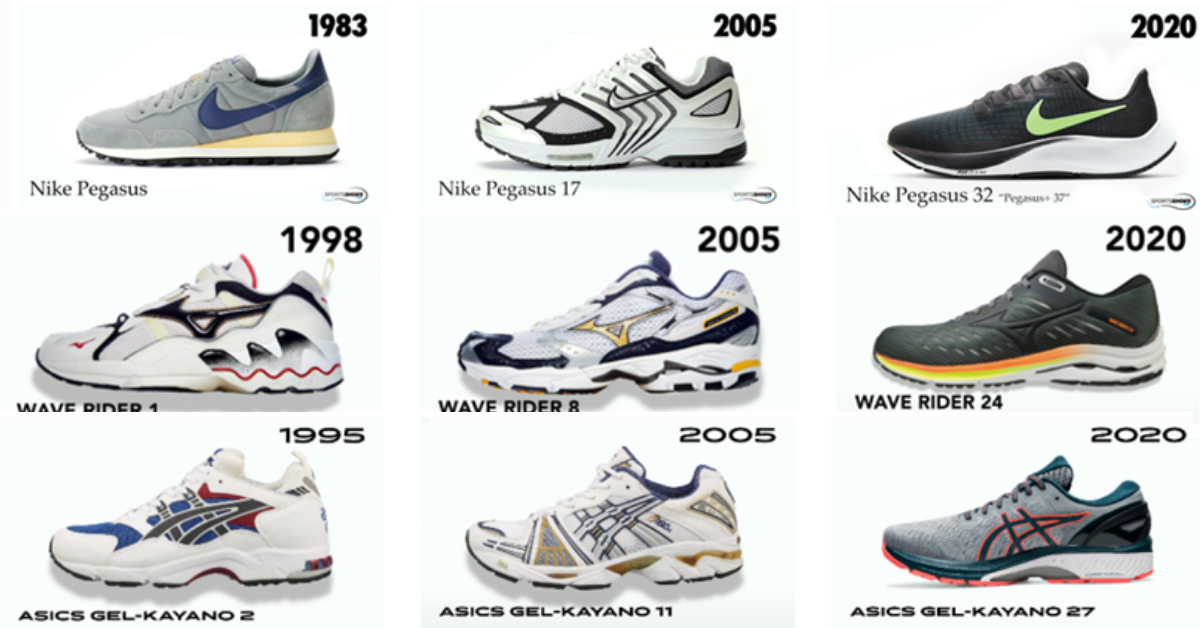 Evolution Of Iconic Running Shoes 