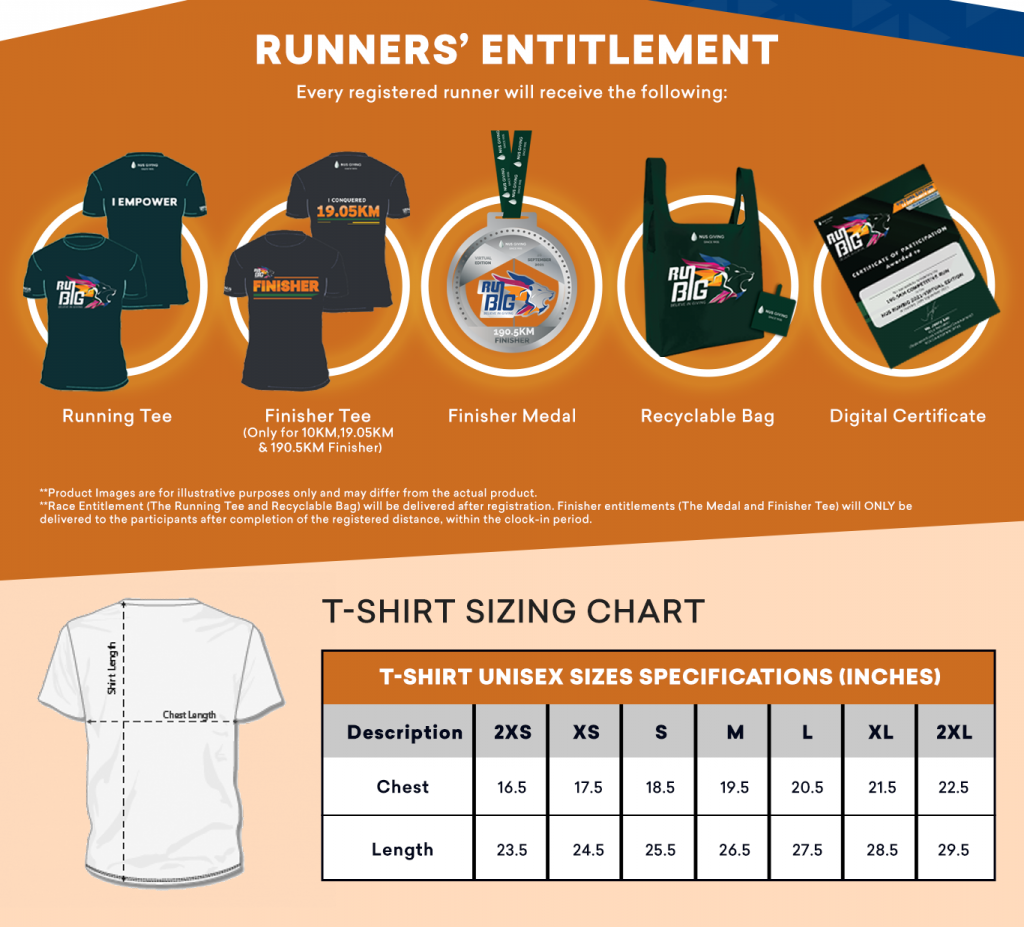 [Virtual] – NUS Giving Run Big 2021 | JustRunLah!