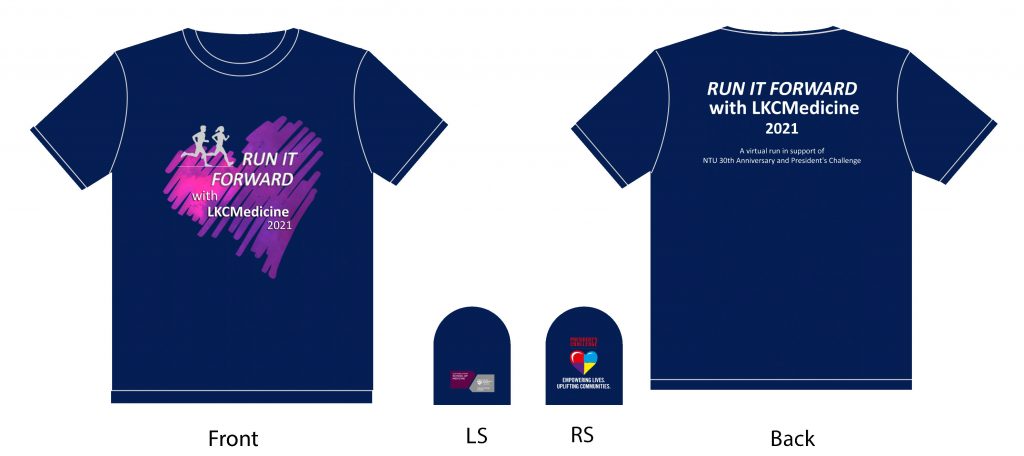 Apparel for this run