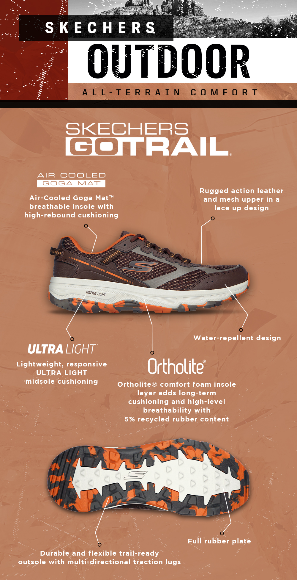 Get To Your Personal Best On Terrain With The New Skechers GOrun Trail Altitude | JustRunLah!