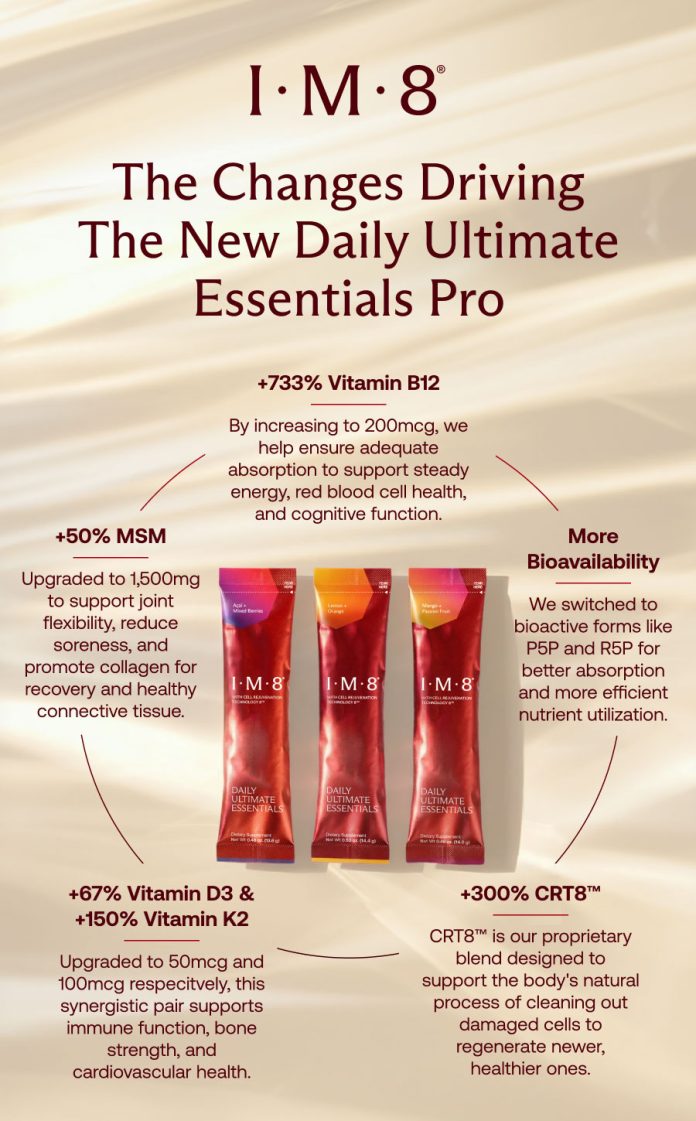 30 Days with I.M.8 Health Supplement: A Review by an Active Individual ...