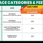 7ElevenRunSG25-fees-extended