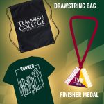 TembusuVM2025-entitlements