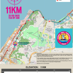 10km-BHM2025-min