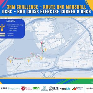 BNG H.A.P.I. Family Run 2025