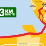 3km-route
