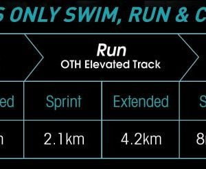Tri Event 2019