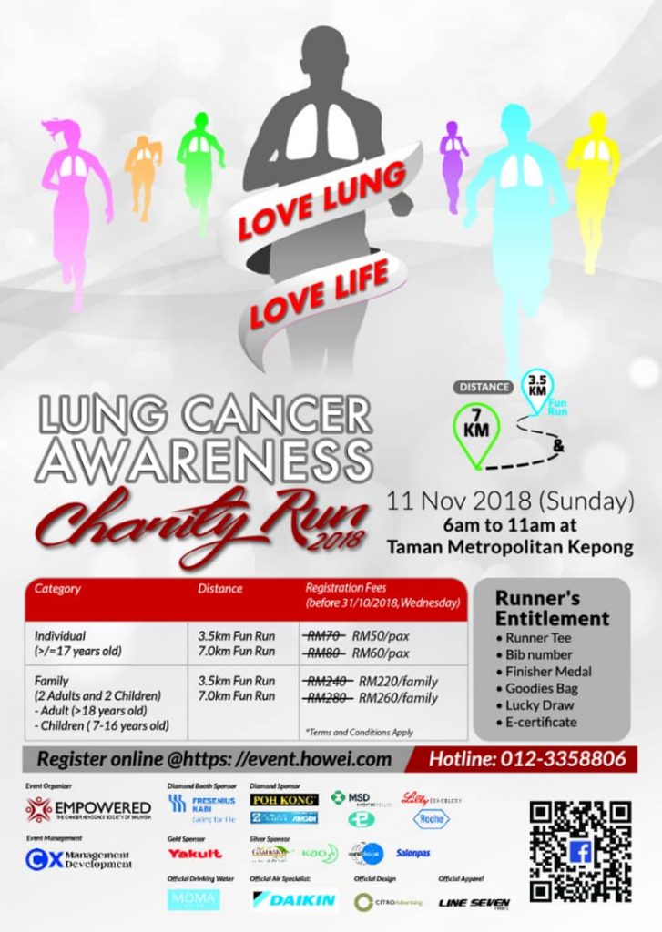 Lung Cancer Awareness Charity Run 2018