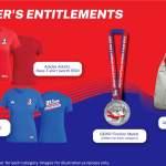 GEWR-Race-Entitlements