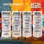 PJHM2026_ENTITLEMENT