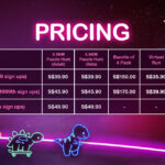 Pricing