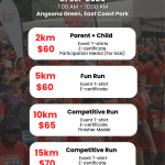 RAC-2025-Regular-Table-1-1