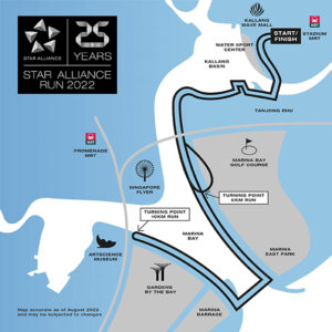 Star Alliance Run 2022