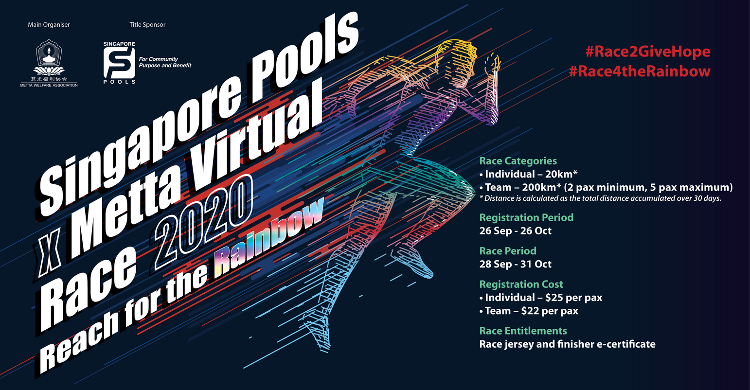 Logo of Singapore Pools x Metta Virtual Race 2020
