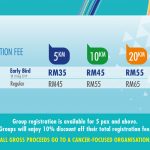 sunway-the=good-run-20190801-04