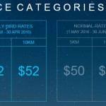 2016-07-23 Pocari Sweat Run Fee