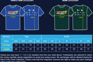 one-north Run 2017